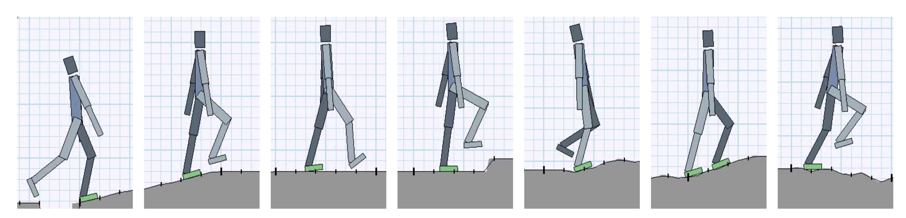 Teaser figure for Progressive Reinforcement Learning with Distillation for Multi-Skilled Motion Control
