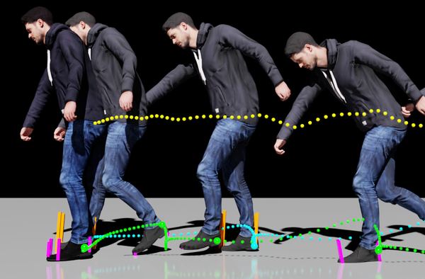Teaser figure for Physics-based Human Motion Estimation and Synthesis from Videos
